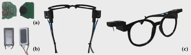 EchoTouch microphone, speaker, and glasses hardware from Figure 4.