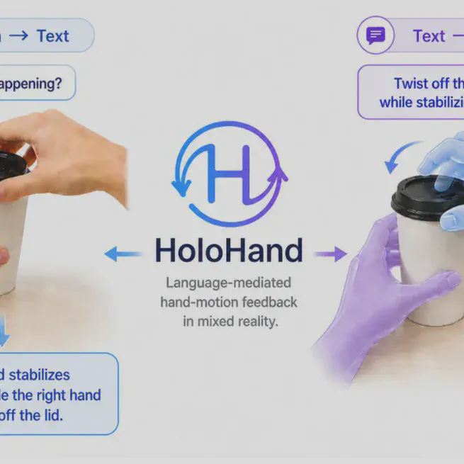 HoloHand: Bidirectional Motion–Language Modeling for Semantic Hand Interaction in Immersive Environments