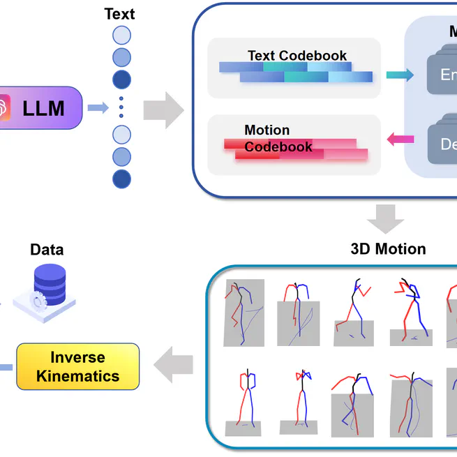 PressInPose: Integrating Pressure and Inertial Sensors for Full-Body Pose Estimation in Activities